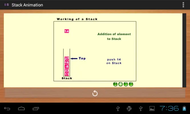 Data Structures android App screenshot 2